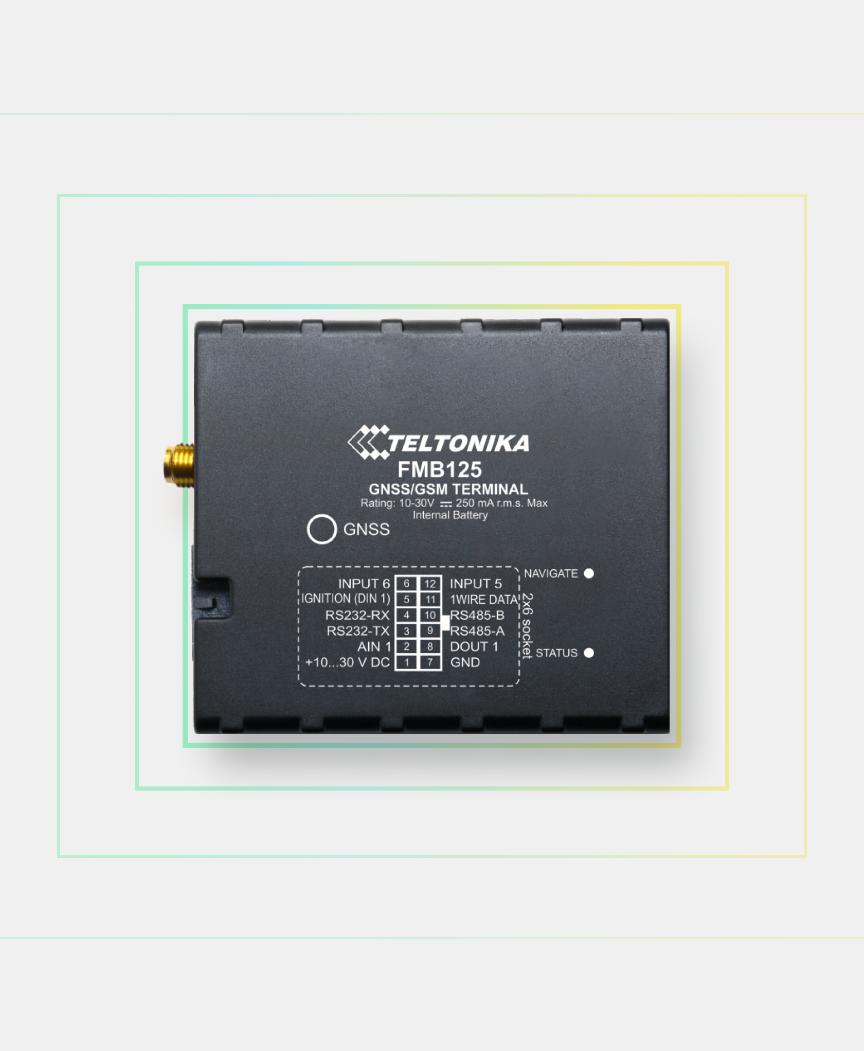 Модуль GSM/GNSS нового поколения
